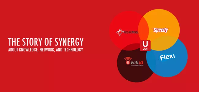 Telkom U-Ad