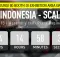 UKM INDONESIA - SCALE UP