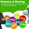 Pengertian Domain dan Web Hosting