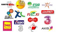 Peluang Bisnis Pulsa