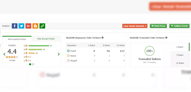 Cara Belanja di Tokopedia Yang Aman Dari Penipuan Detail Statistik Toko