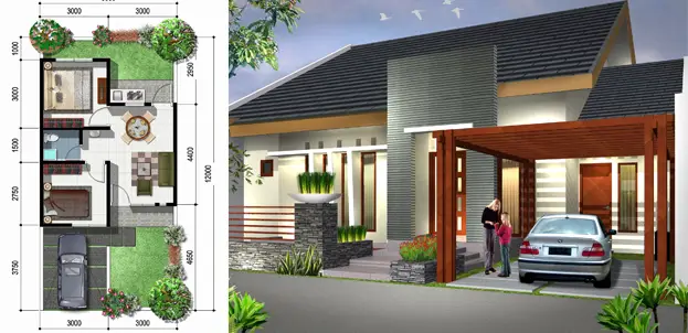 Strategi Pemasaran Bisnis Jasa Desain Rumah Minimalis