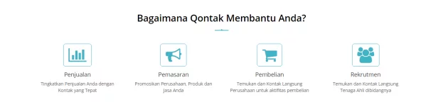 Qontak Hadir Menjadi Solusi Informasi Kontak Bisnis Yang Valid Manfaat Qontak