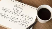 Business Plan