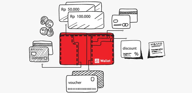 Berkenalan Dengan Doku Wallet Payment Gateway Indonesia Doku Wallet