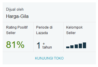 Lazada - Rating Toko