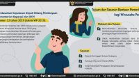 Program Wirausaha Pemula