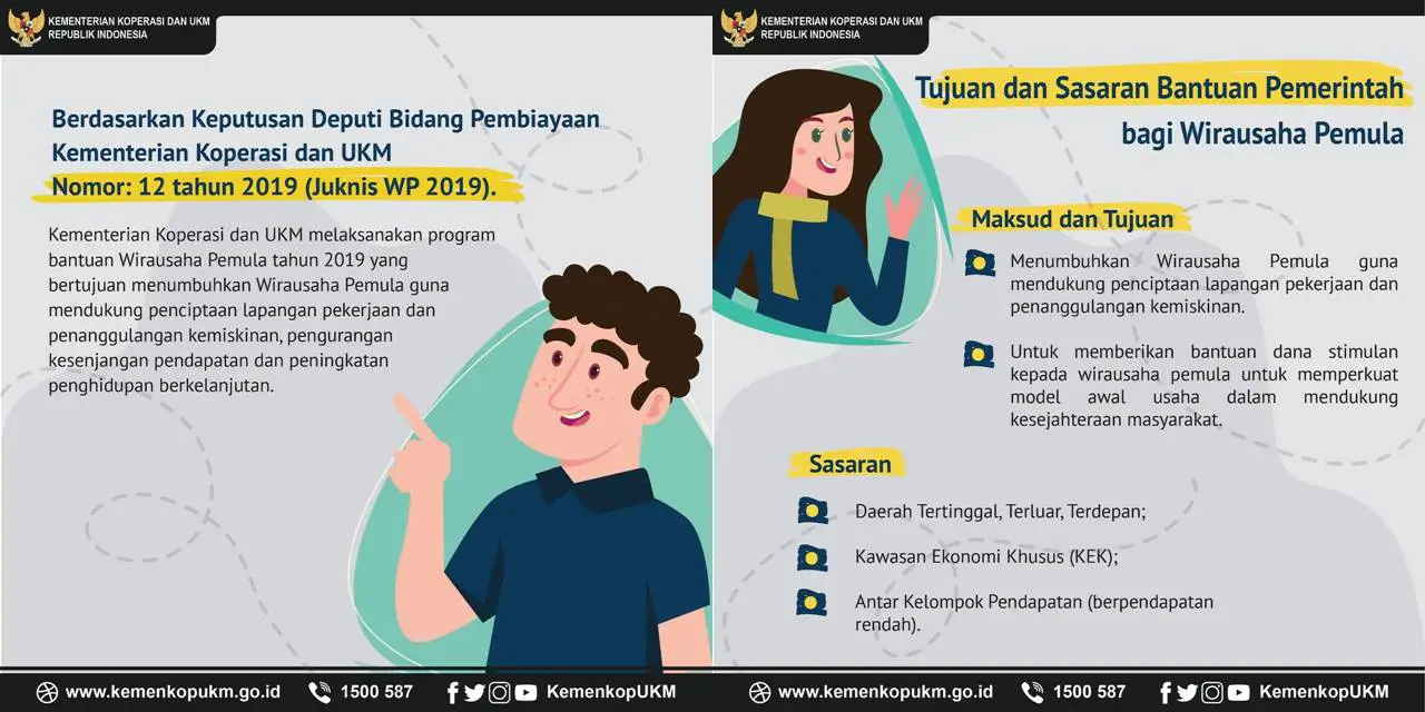 Wirausaha Pemula, Program Bantuan Modal Usaha dari KemenkopUKM