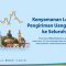 BRIfast Remittance