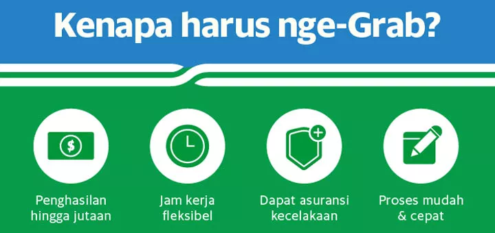 Agen Resmi Grab (Agen KUDO) Banner Grab