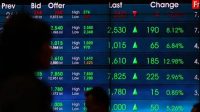 Belajar Saham