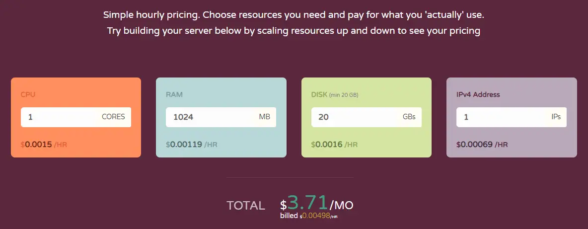 VPS USA Murah, Berkualitas dan Banyak Promo Diskonnya Harga VPS Cloudcone