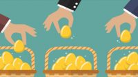 Diversifikasi adalah Diversifikasi adalah