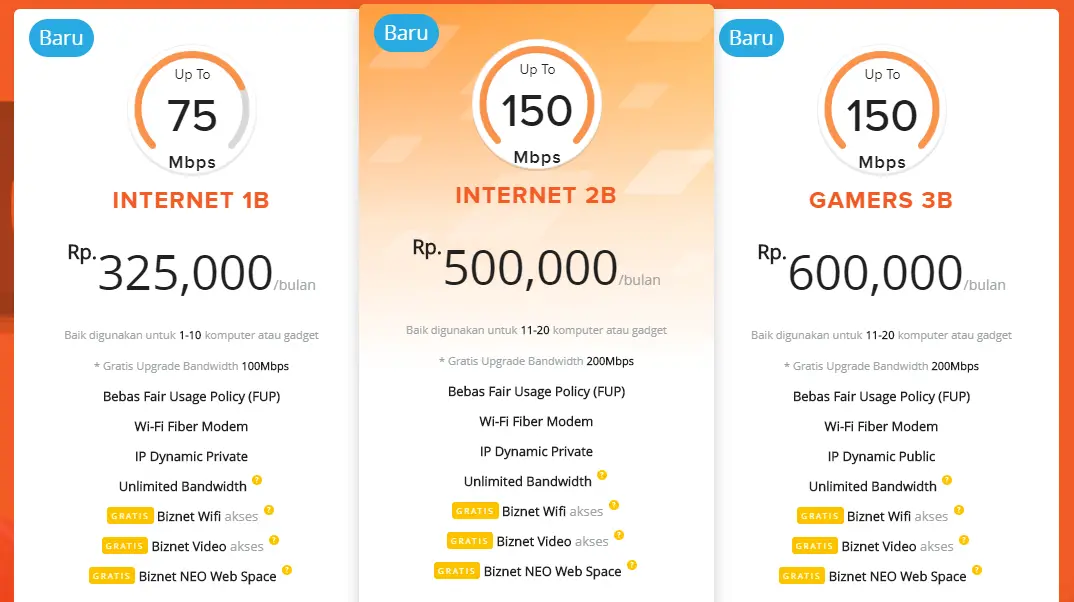Rekomendasi Provider Selain Telkom IndiHome
