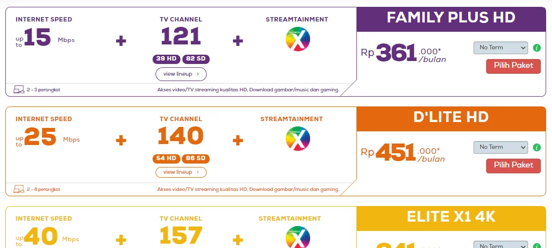 Rekomendasi Provider Internet Selain Telkom IndiHome First Media