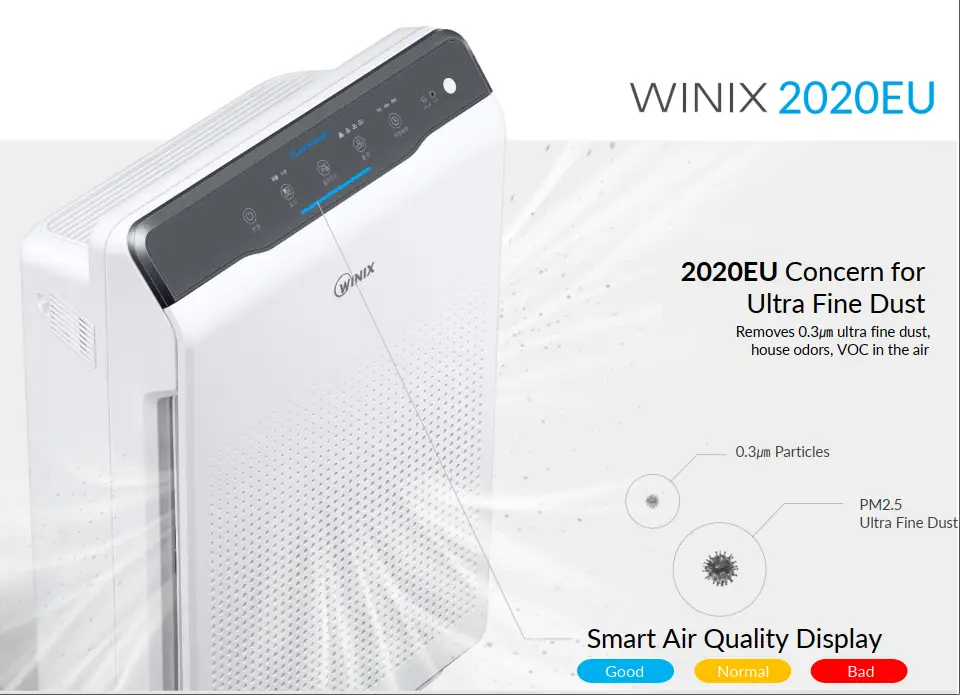 WINIX 2020EU, Air Purifier Untuk Ruangan Besar di Bisnis Anda Air Purifier WINIX 2020EU