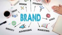 Personal Branding