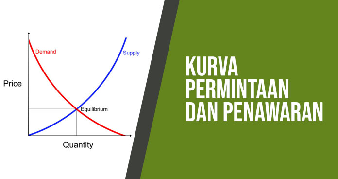 Perbedaan Kurva Permintaan dan Penawaran, Beserta Contoh! Kurva Permintaan dan Penawaran