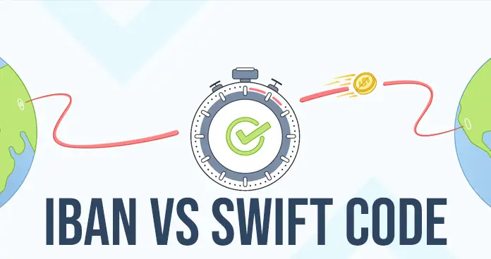 IBAN dan SWIFT Code