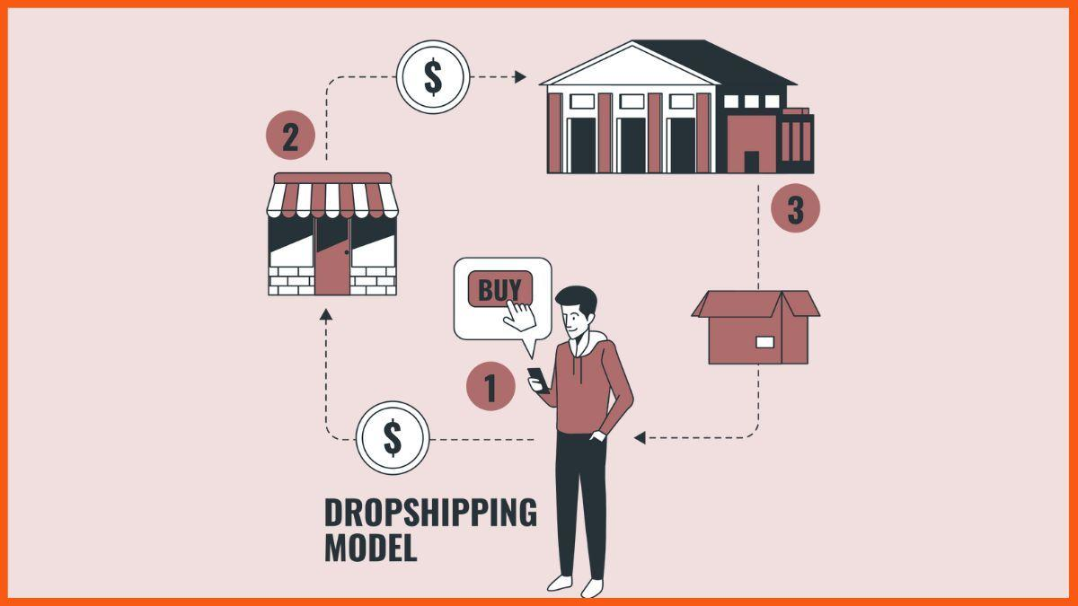 dropshipper adalah